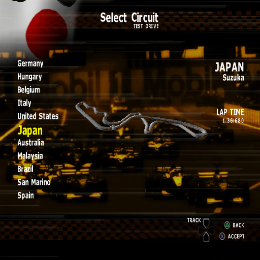 Formula One 2002 screenshot 3 for Playstation 2
